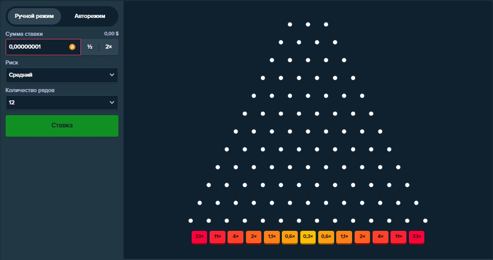 Игра Plinko в Стейк казино